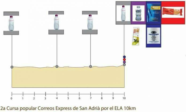 Ja són prop de 1.000 inscrits en la 2a cursa popular Correus Express Sant Adrià per la Ela de 5 i 10km 04/06/17
